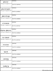 dewey decimal system worksheets enchantedlearning com