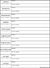 Search result: 'Write Hurricane-Related Definitions - Write Definitions Quiz'