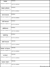 write definitions