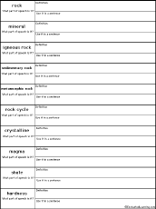 Search result: 'Write Definitions Related to Rocks and Minerals - Write Definitions Quiz'