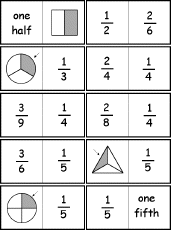 Fraction Worksheets and Books to Print - EnchantedLearning.com