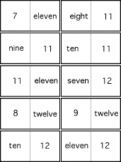 Search result: 'Numbers Dominoes 7 to 13, A Printable Game: Cards #2'