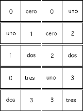  Los Números - Numbers 21 to 30 in Spanish