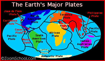 oceanic plates