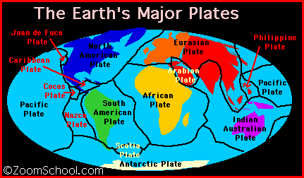 What is shop plate