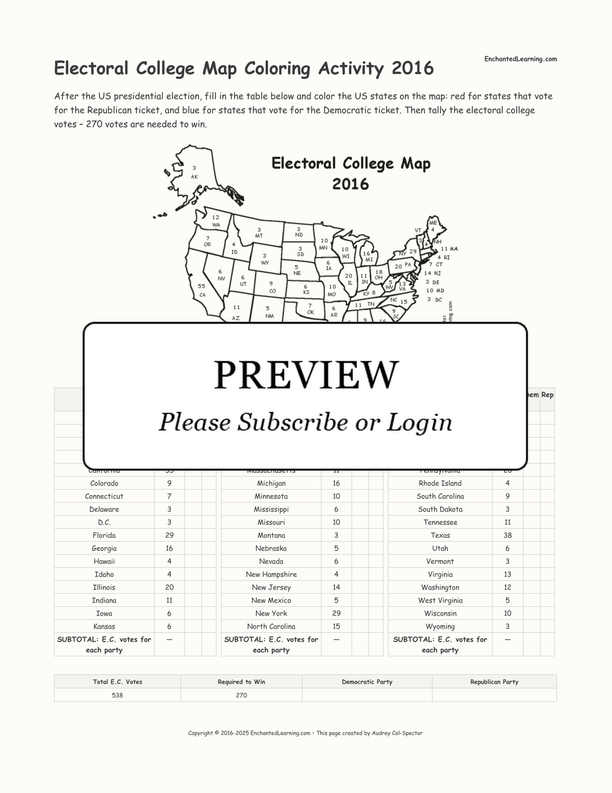 Electoral College Map Coloring Activity 2016 interactive worksheet page 1