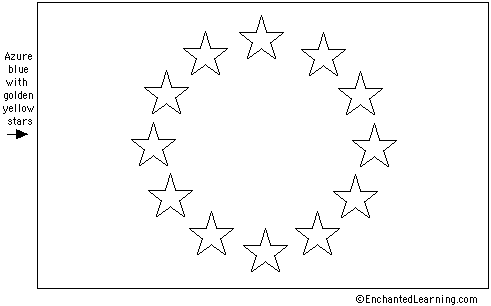 Search result: 'EU (European Union) Flag Quiz/Printout'