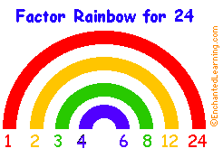 factor rainbow