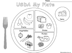 Search result: 'USDA My Plate Food Quiz Printout'