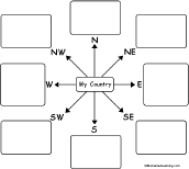 Compasss Rose Map