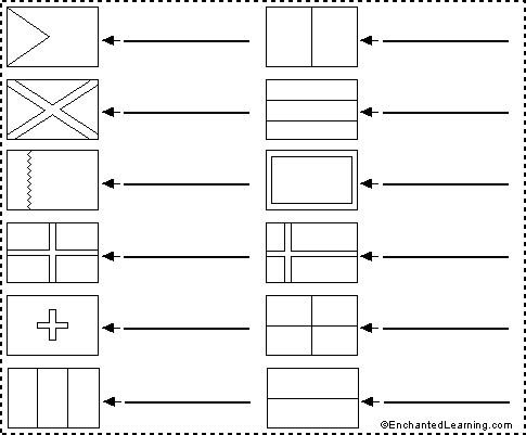 flag types to label