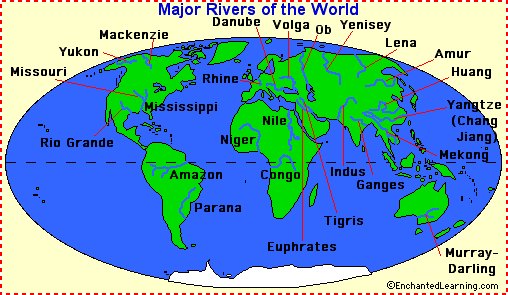 world rivers
