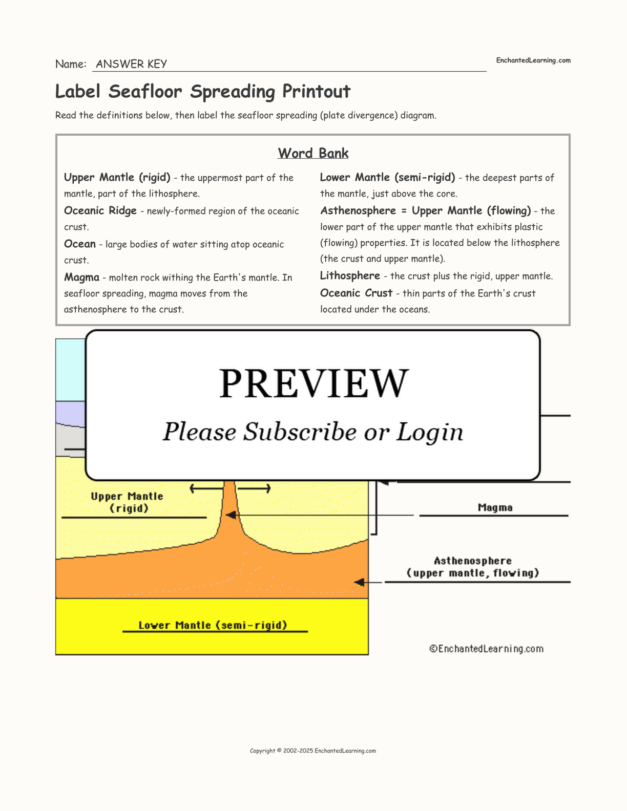 sea floor spreading worksheet