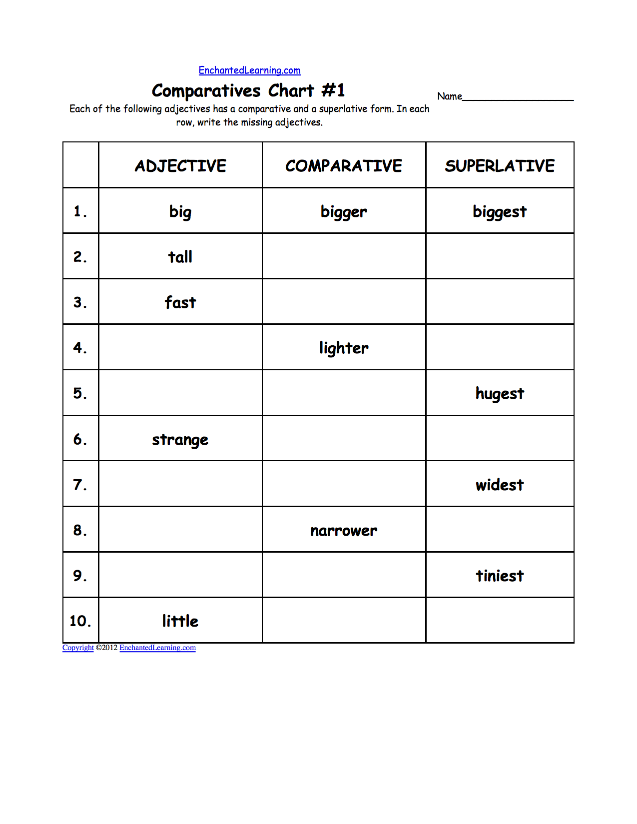 comparatives-and-superlatives-worksheet-comparativos-en-ingles-ejercicios-de-ingles