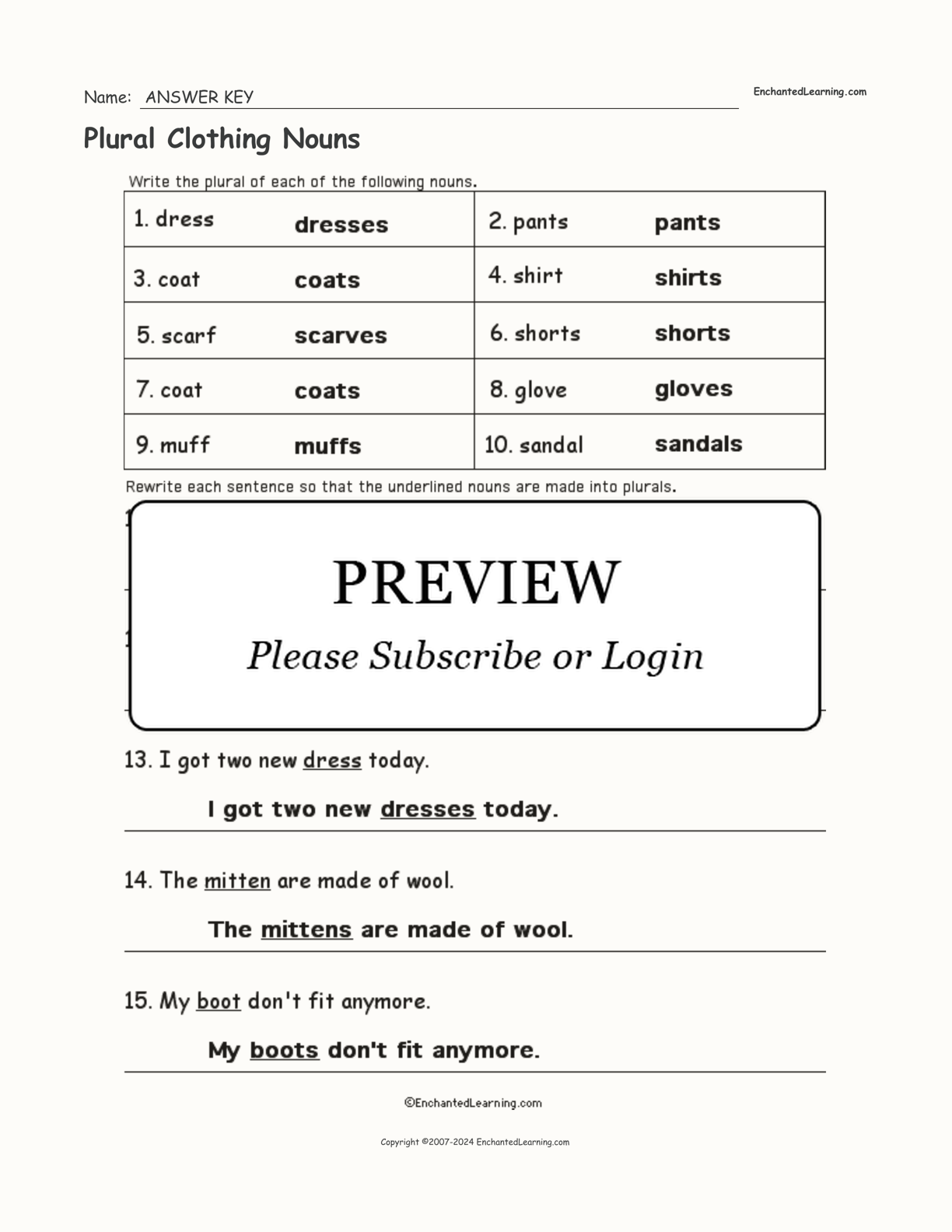 Plural Nouns - Regular and Irregular Plurals in English