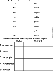 prefix meaning unequal