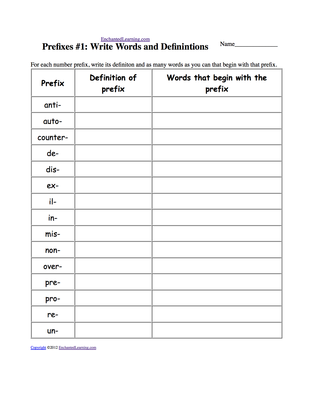 prefix meaning unequal