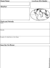 Biome Report chart diagram thumbnail