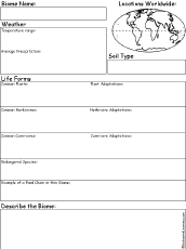 Terrestrial Biomes Summary Chart