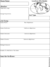 Biome graphic organizer