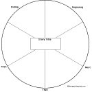 Search result: 'Story Clock Diagram, 6 Divisions: Graphic Organizers'