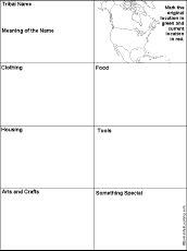 Native American Graphic Organizers with Maps (Printable Worksheets)