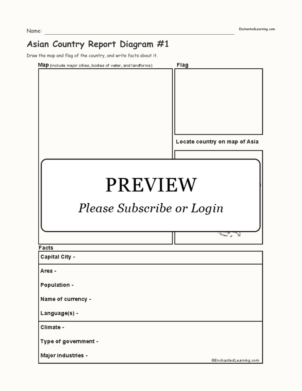 Asian Country Report Diagram #1 interactive worksheet page 1