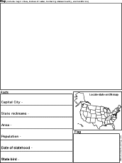 US State report thumbnail