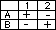 Semantic Feature Analysis