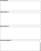 introduction paragraph graphic organizer