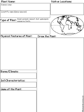 Plant Report chart diagram thumbnail