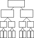 Tree diagram thumbnail