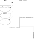 Search result: 'Sequence Vocabulary Map Printout: Graphic Organizers'
