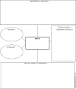 Search result: 'Vocabulary Map Printout: Graphic Organizers'