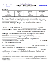 Magna Carta timeline