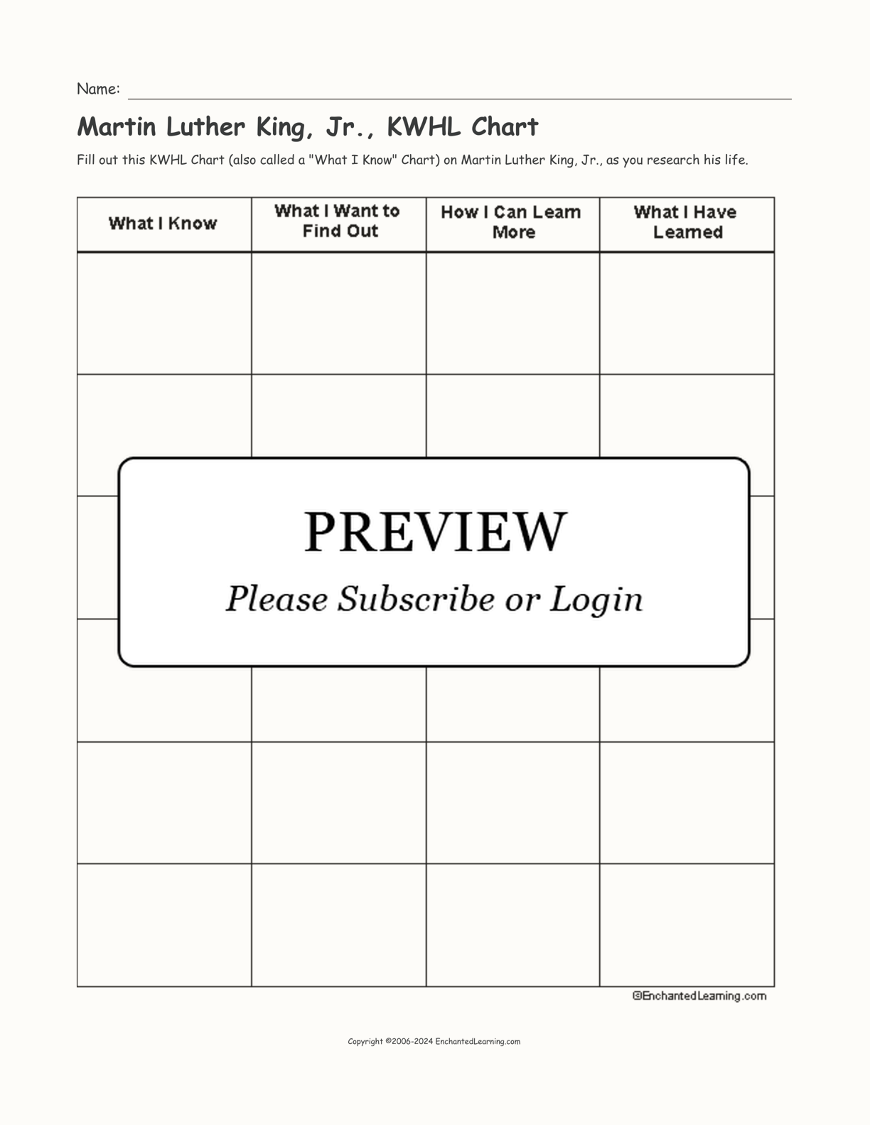 Martin Luther King, Jr., KWHL Chart interactive printout page 1