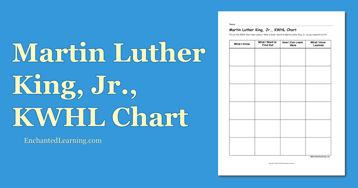 Martin Luther King Jr Kwhl Chart Graphic Organizer Enchanted Learning