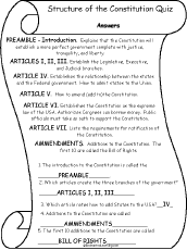 The U.S. Constitution: Articles, Amendment, Preamble