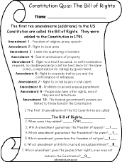 The United States Bill Of Rights Facts Worksheets For Kids