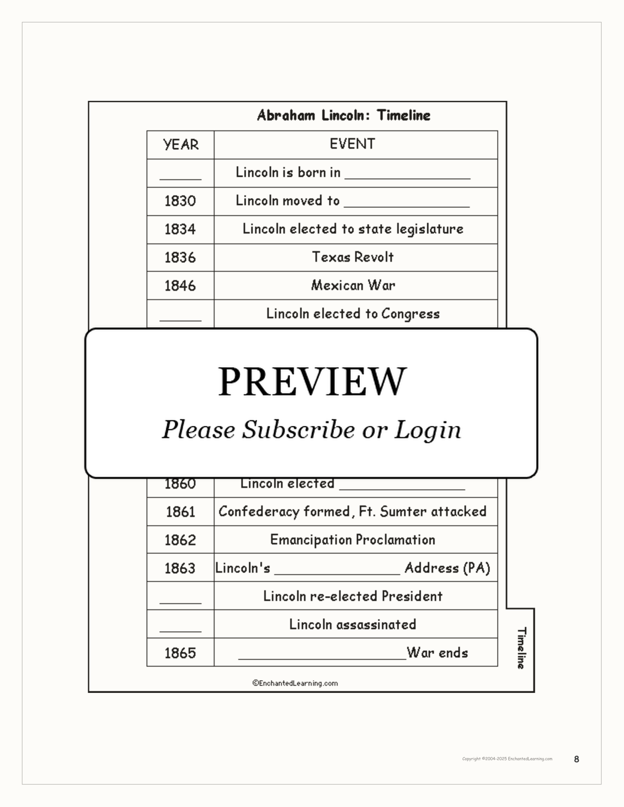 Abraham Lincoln Book interactive printout page 8