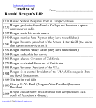 Ronald Reagan Timeline