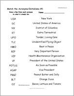 Match the Acronyms/Initialisms #1