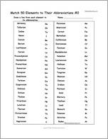 Match 50 Elements to Their Abbreviations #2