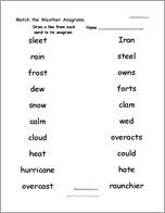 Match the Weather Anagrams