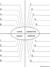 Write Five Adjectives Describing Boats and Ships