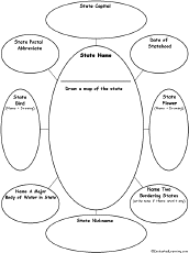 US State Graphic Organizer