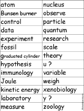 Find a Science Word for Each Letter