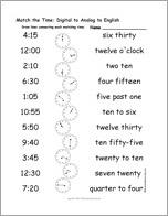 Match the Time: Digital to Analog to English