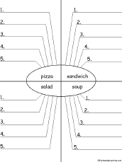 Write Five Adjectives Describing Food