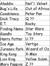 Find a Movie Name for Each Letter